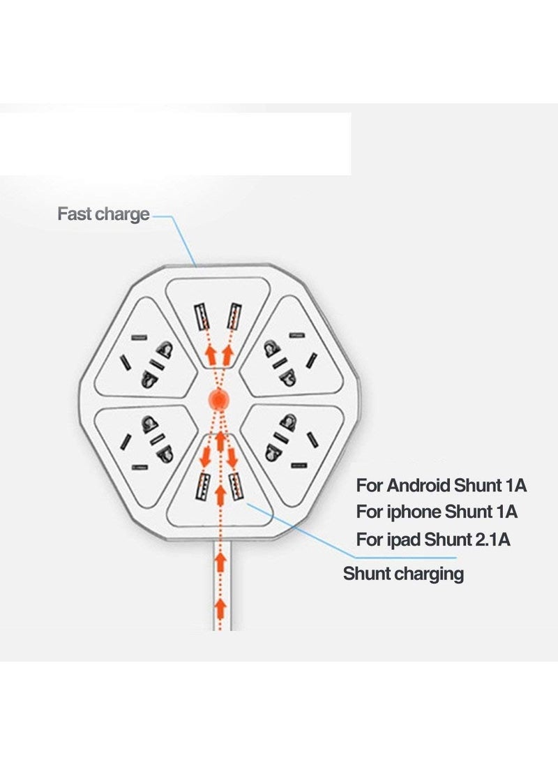 EVERNEST EVERNEST 10A 220V5060Hz Fire Flame Proof Hexagon 6 Socket Outlet Multi Plug Extension Board with with 4 USB Port 18 m Cord for Home OfficeColour May Vary  - Image 4