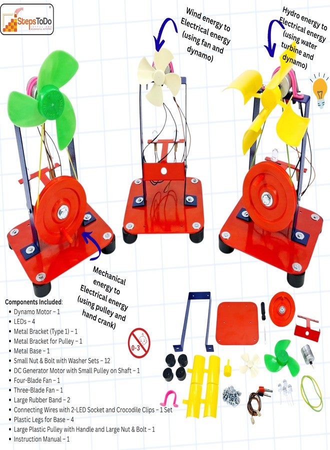 StepsToDo 3-in-1 Energy Conversion STEM Kit | Generate Electricity Using Water, Wind & Motion | DIY Science Kit with Generator, Turbine, Windmill, Hydroelectric Model - Image 4