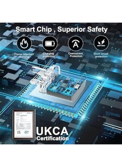 ماركة غير محددة شاحن سامسونج سريع 45 واط من النوع سي، فائق السرعة مع كيبل USB-C بطول 5 قدم، اندرويد لسامسونج جالاكسي S23 الترا/S23/S23+/S22/S22 الترا/S22+/نوت 10/20/S20 (ابيض)  - Image 5