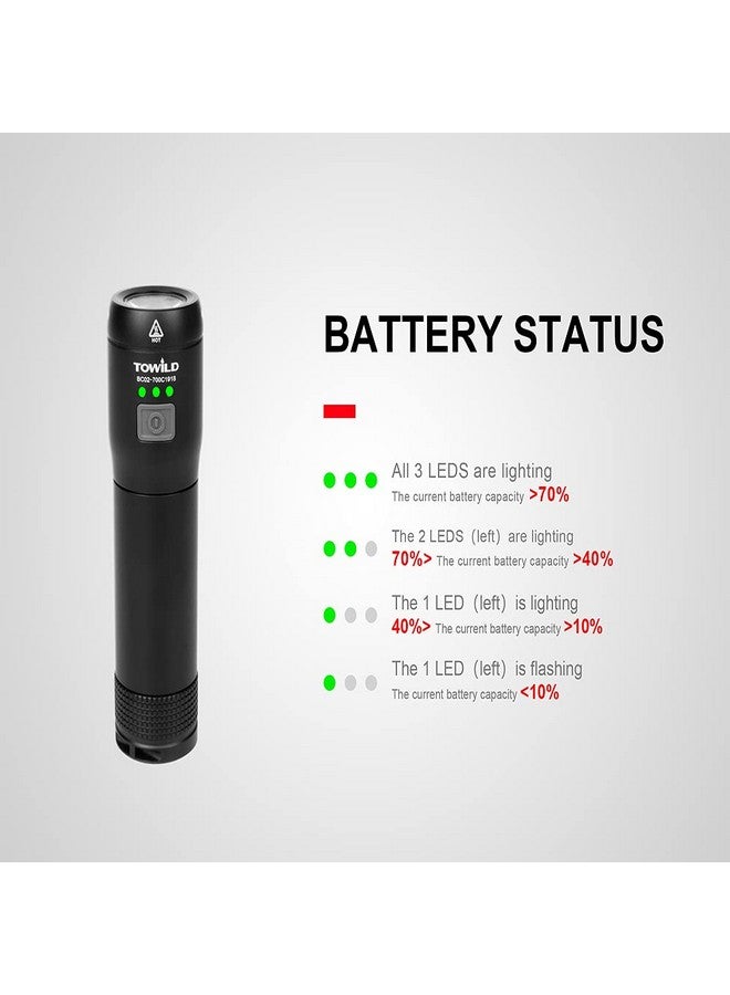 TOWILD Bike Lights 700 Lumensled Bicycle Headlight Usb Rechargeable Bicycle Front Light Ipx6 Waterproof Bike Light Set - Image 5