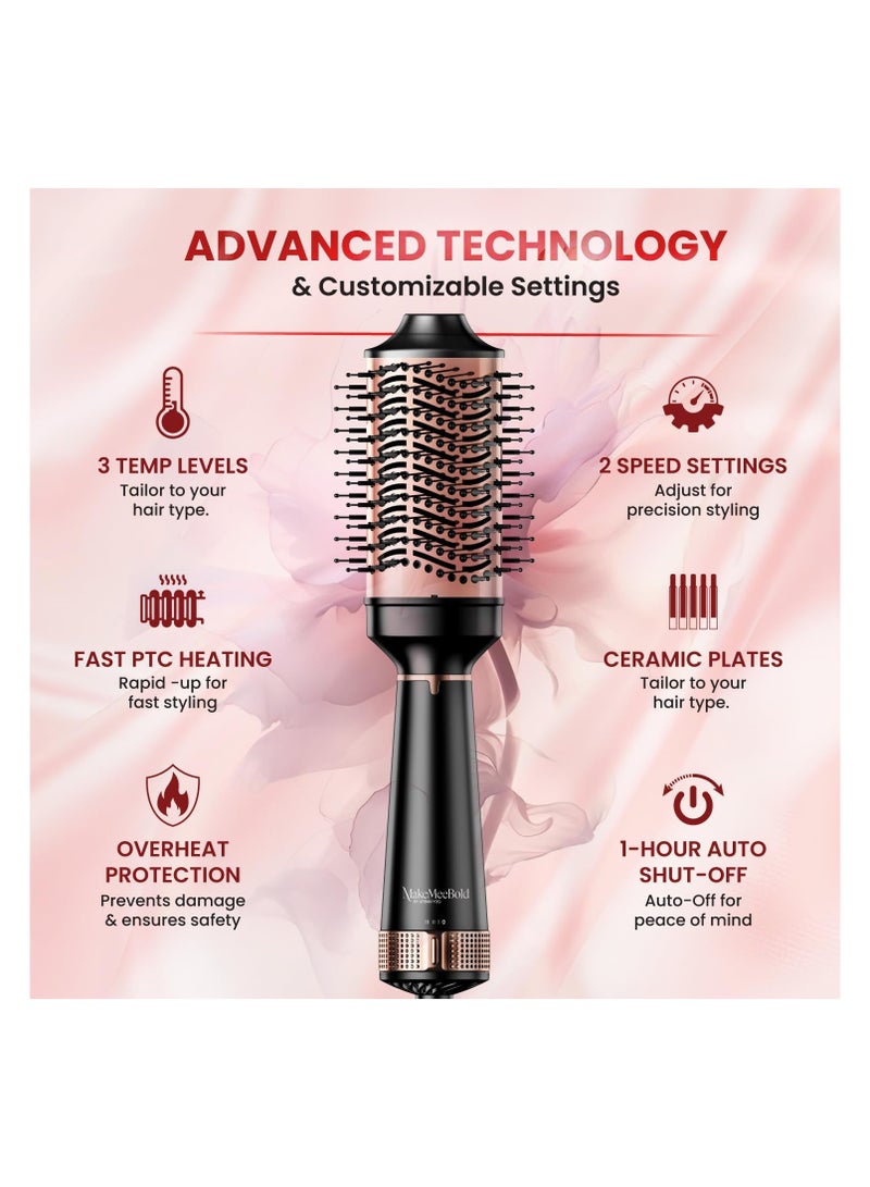 Urban yog Urbanyog MakeMeeBold Hot Air brush - Image 3