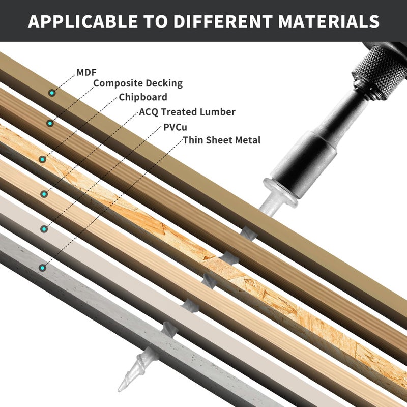 MTZUL SD Connector Screws, #9 x 1-1/2" Heavy Duty Joist Hanger Screws, 1/4" Hex Head, 0.380" Dia, 10D Nail Replacement, Mechanical Galvanized, 1500-Hour Salt Spray Tested, 500 Count - Image 5