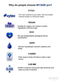 My Size Pro Ultra Thin Condoms 10 Pieces (60 Size) – Odorless, Long Lasting, Sustainable, Premium Quality for Maximum Comfort, Pleasure, and Sexual Health – Proper Fit Reduces Risks and Enhances Protection – Latex Men Condoms Available in Multiple Sizes (45 to 72)  - Image 4
