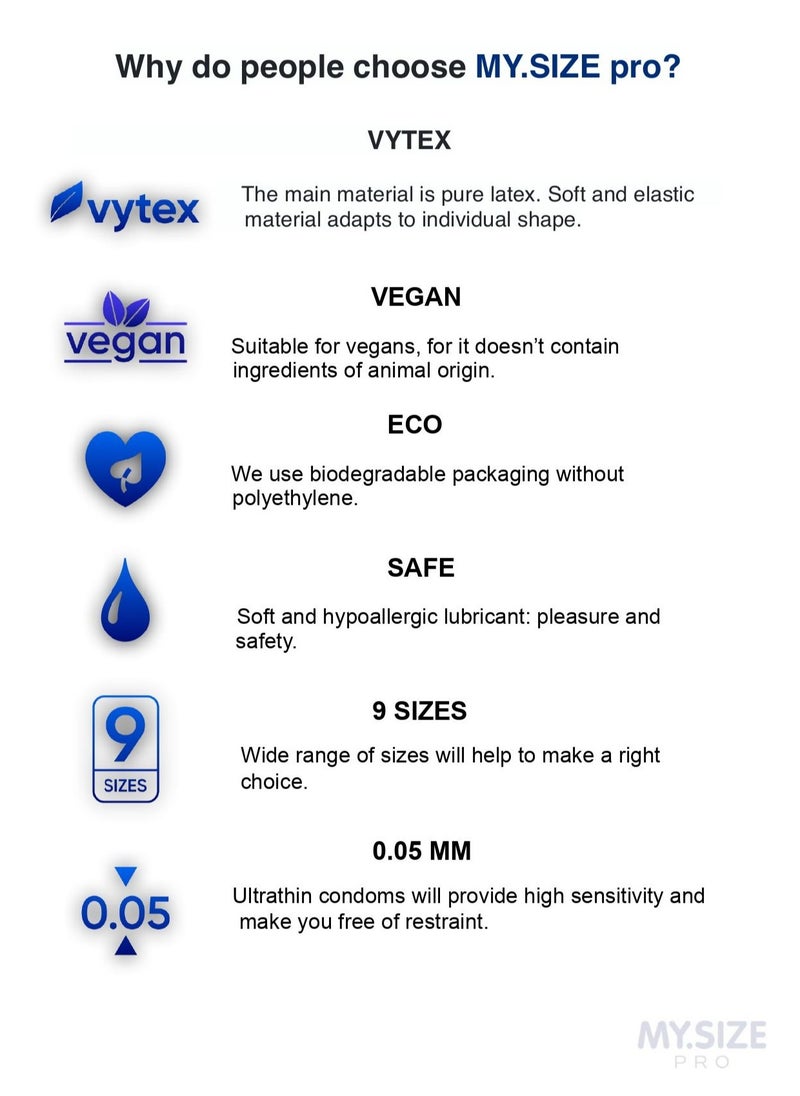 My Size Pro Ultra Thin Condoms 10 Pieces (60 Size) – Odorless, Long Lasting, Sustainable, Premium Quality for Maximum Comfort, Pleasure, and Sexual Health – Proper Fit Reduces Risks and Enhances Protection – Latex Men Condoms Available in Multiple Sizes (45 to 72)  - Image 4