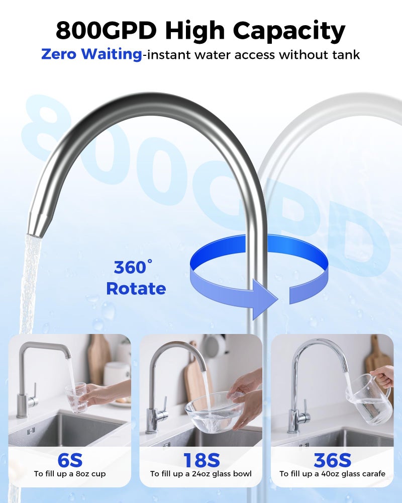 VonWater 800GPD Under Sink Tankless Reverse Osmosis System,7-Stage RO Water Filtration System, NSF/ANSI 372 Certified RO Drinking Water Filter, FCC Listed, Reduce TDS,PFAS,Odor, 2:1 Pure to Drain - Image 4