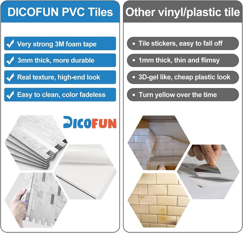 DICOFUN 10-Sheet Peel and Stick Backsplash Tile, Faux White Marble Look PVC Mixed Metal Stick on Backsplash Tiles for Kitchen and Bathroom, 9.4 sq.ft - Image 5