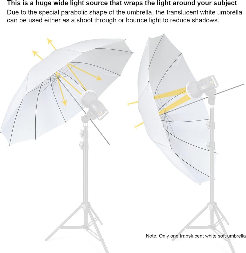 Lincostore Photography Umbrella 60" White Photo Studio Umbrella (Parabolic 75“) - Image 5