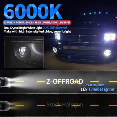 Z-OFFROAD 2pcs 63W LED Fog Lights Lamps Replacement for 2002-2008 Dodge Ram 1500 2003-2009 Ram 2500 3500 2004-2006 Durango Truck, Driver and Passenger Side - Black - Image 3