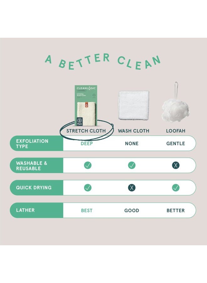 cleanlogic Body Exfoliating Cloth, Stretchy Organic Sustainable Cotton Exfoliator Bath and Shower Washcloths, Reusable Daily Skincare Tool, 3 Count - Image 4