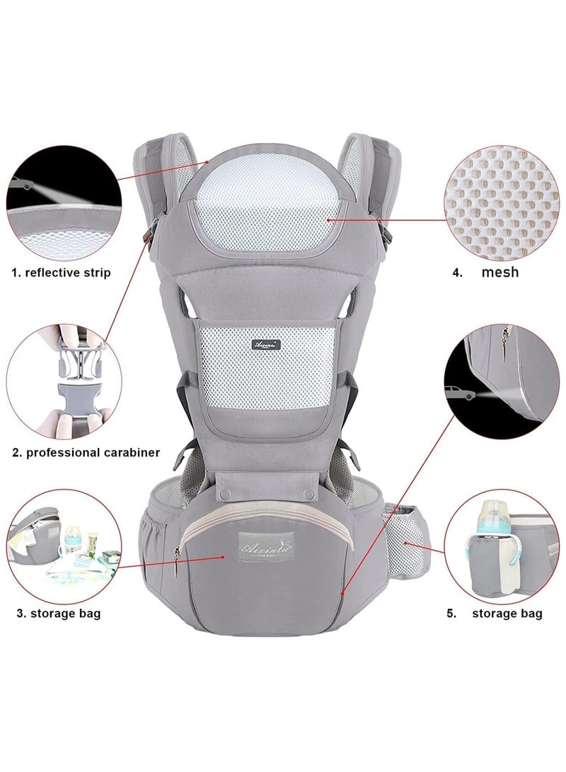 General 6 in 1 Baby Carrier Hip Seat Multifunctional Baby Strap Waist Carrier for walking Shopping Trip Hiking Adjustable Size & Suitable for 0-36 Months Baby Backpack  (Grey)  - Image 5