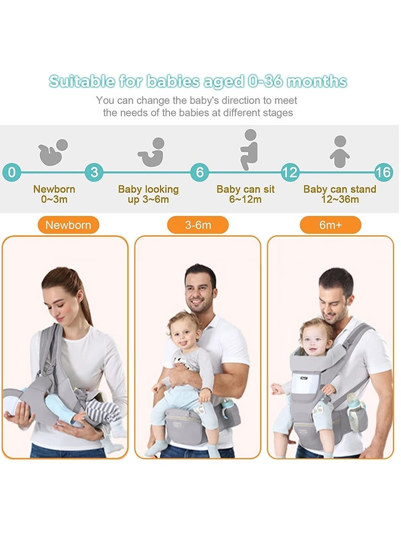 General 6 in 1 Baby Carrier Hip Seat Multifunctional Baby Strap Waist Carrier for walking Shopping Trip Hiking Adjustable Size & Suitable for 0-36 Months Baby Backpack  (Grey)  - Image 3