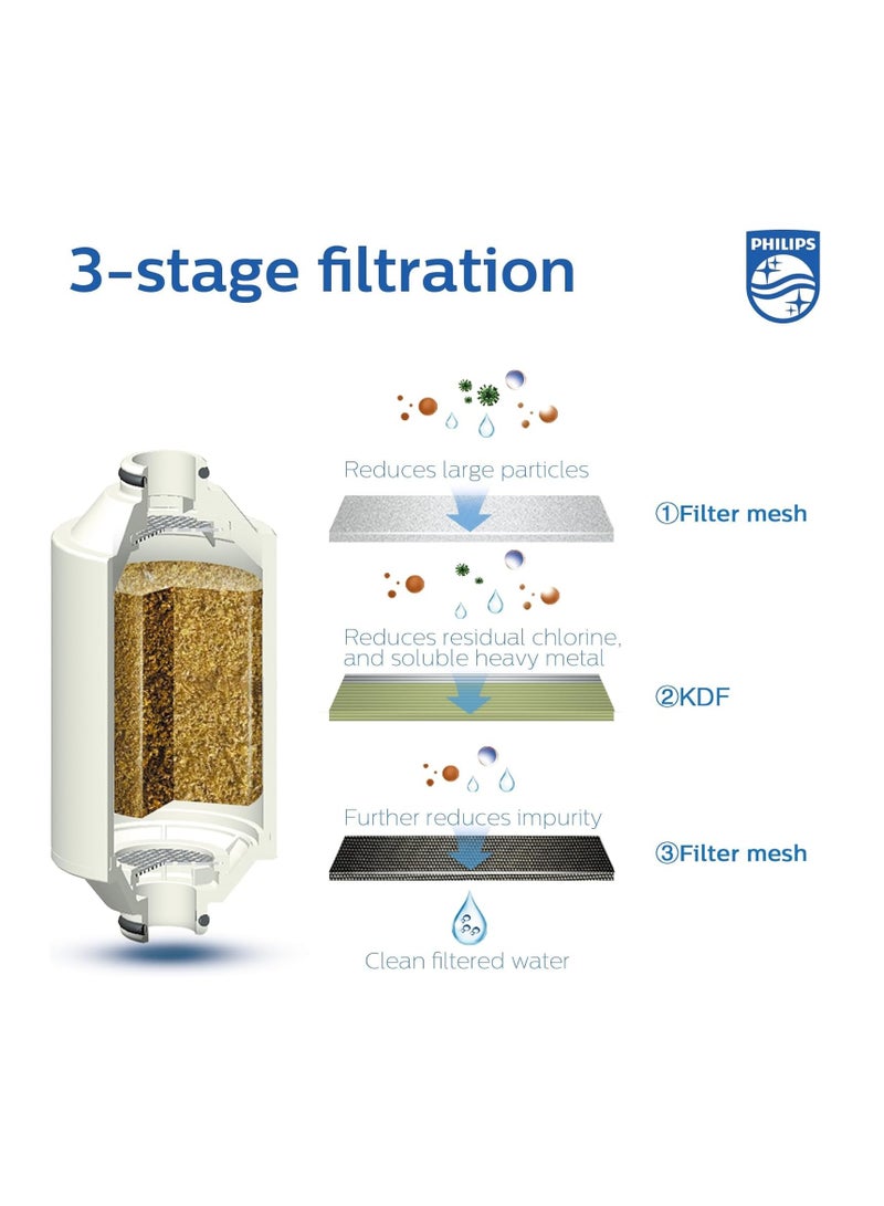 Philips Stainless Steel In-Line Shower Filter, Chrome/Silver - Image 2