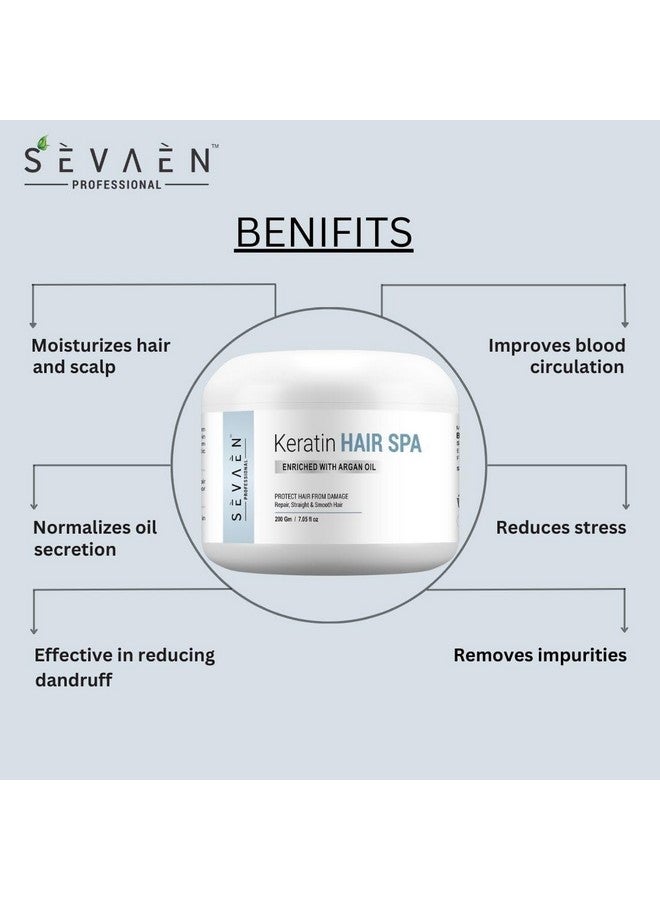 SEVAEN Keratin Complete Care Trio: Shampoo, Spa, And Serum For Total Transformation Professional Hair Care Combo 1 Shampoo, 1 Hair Spa 200Gm, 1 Hair Serum - Image 3
