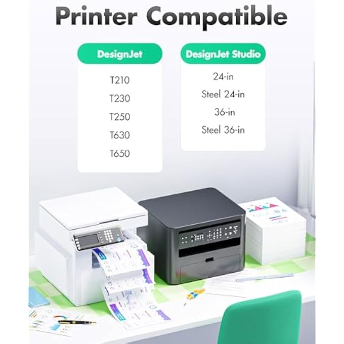 مجموعة خراطيش الحبر 712 712XL 4 عبوات عالية الإنتاجية بديل لـ HP 712 712XL حبر متوافق مع طابعات HP COLOR DESIGNJET T650 T630 T230 T210 STUDIO PLOTTER (80 مل أسود + 29 مل أزرق/أرجواني/أصفر) - Image 3