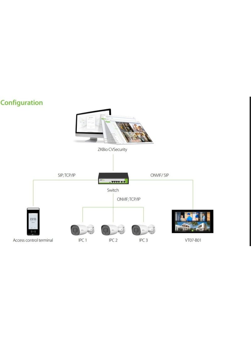 ZKTeco VT07-B01 Smart IP Video Intercom/Indoor Monitor With 7” LCD Touch Screen,RJ45 Port & Support upto 128GB micro TF card - Image 5