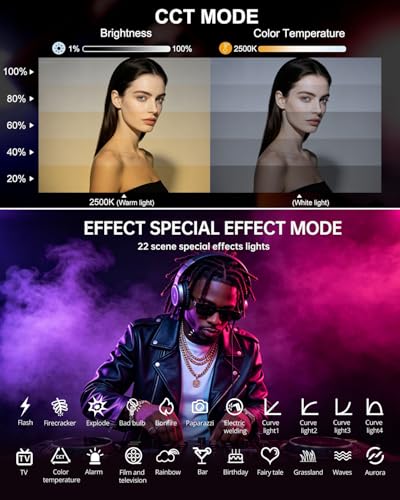 AMBITFUL A2 RGB LED Light Wand -Full Color Magnetic Video Light Stick,Handheld Tube Light with 29 Effects, 2500-8500K, 2500mAh, CRI 95+ for Photography, YouTube, TikTok (A2) - Image 2