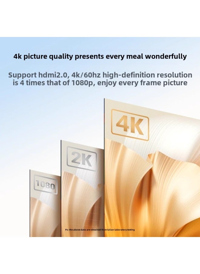 ماركة غير محددة كابل محول Minihdmi إلى Hdmi من Green Link Micro Hdmi قصير Mini HD مناسب لكاميرا الكمبيوتر المحمول، إلخ. - اللون: نموذج مضفر من سبيكة - كابل محول minihdmi إلى Hdmi  - Image 3
