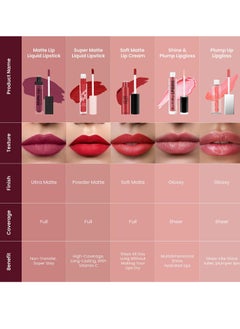 Swiss Beauty Swiss Beauty Ultra Smooth Matte Liquid Lipstick Cafe 6ml  - Image 4