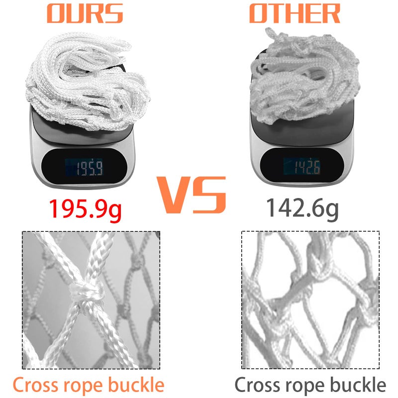 Neijiang Basketball Net Replacement Outdoor  Upgraded Thickening Heavy Duty  All Weather Anti Whip  Fits Standard Indoor Or Outdoor 12 Loops Rim - Image 2