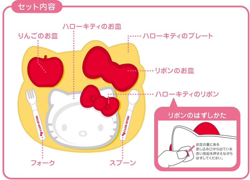 OSK Sanrio Hello Kitty Kid's Plate and Cutlery Set KP-18 - Image 3