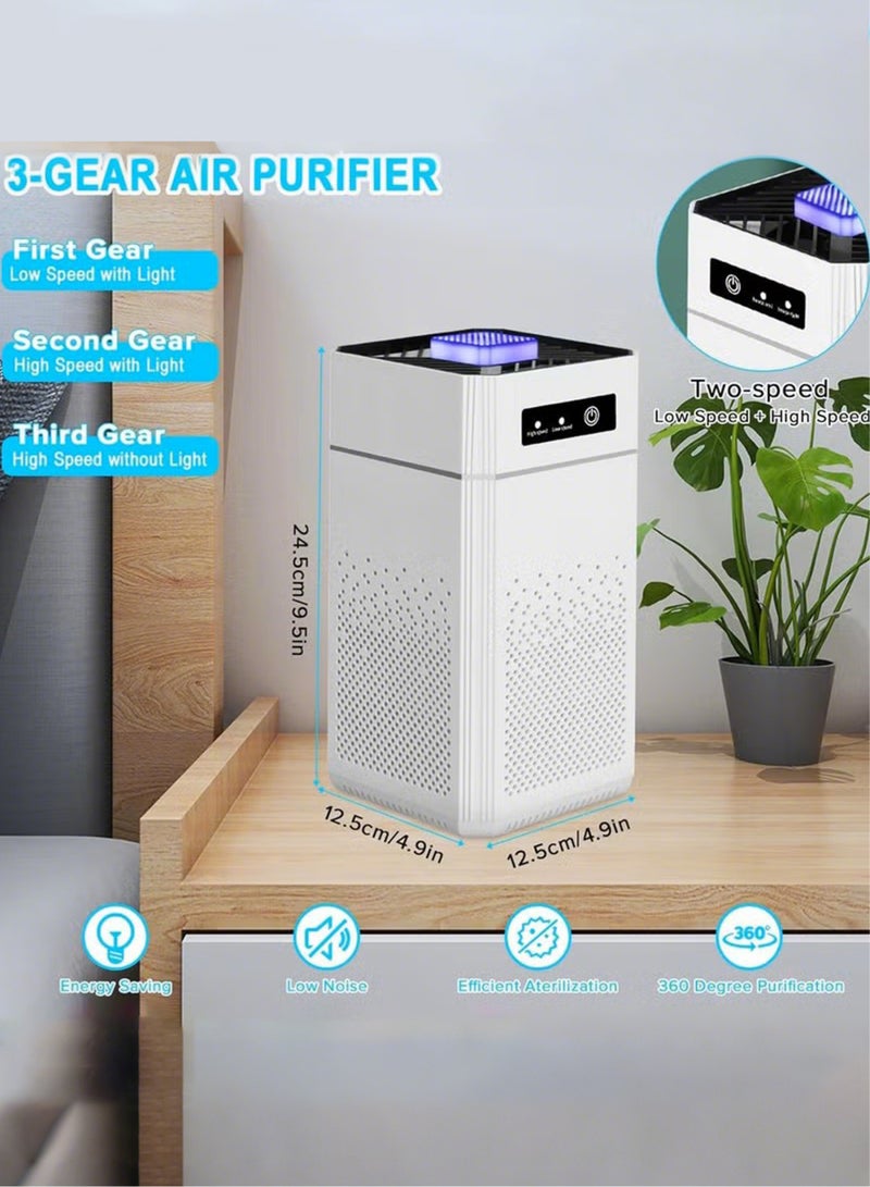 Jourvent Home Bedroom Air Purifier for Areas up to 20m², Remove Pet, Pollen, Dandruff Hair Odor, Suitable For Office Living Room Kitchen Air Purifier-JV-D-001,24.5CM*12.5CM*12.5CM - Image 2
