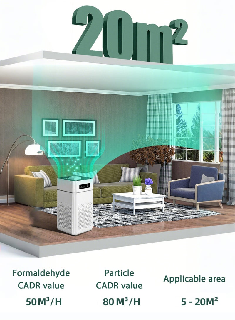 Jourvent Home Bedroom Air Purifier for Areas up to 20m², Remove Pet, Pollen, Dandruff Hair Odor, Suitable For Office Living Room Kitchen Air Purifier-JV-D-001,24.5CM*12.5CM*12.5CM - Image 4