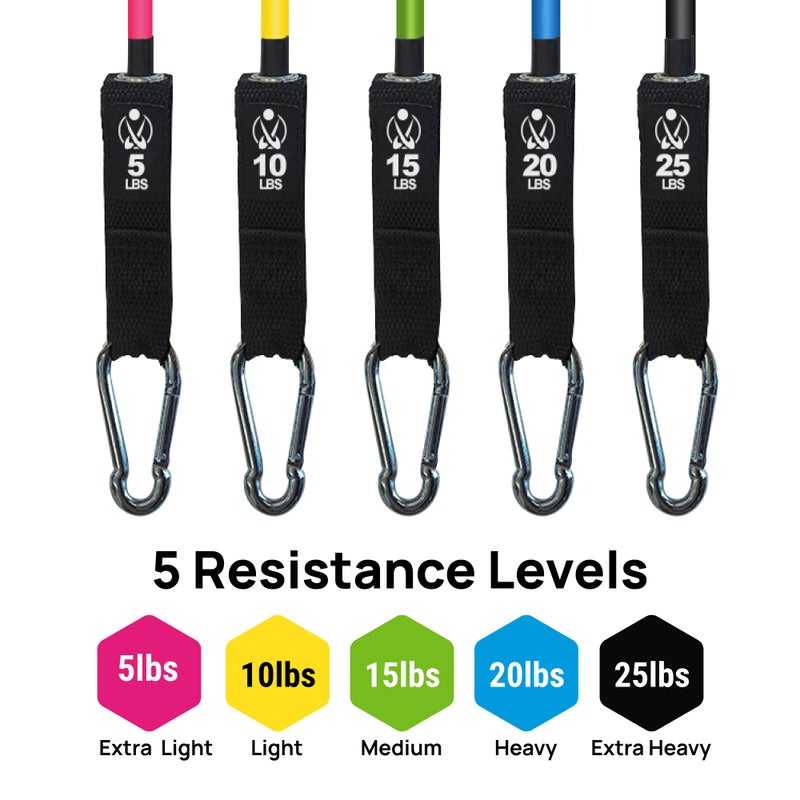 INEVIFIT Resistance Band Set, 150 LBS Stackable Workout Bands for Strength Training, Yoga, Pilates, and Full Body Workout, Includes Door Anchor, Handles, Ankle Straps, Carrying Bag, and Exercise Guide - Image 2