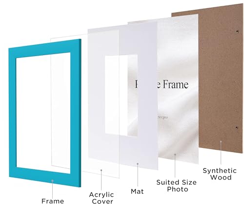 eletecpro 5x7 Picture Frames 4 Pack, Colorful Photo Frames Matted to 4x6 Photos or 5x7 No Mat, Cute Picture Frames Made of Engineered Wood and Acrylic for Home (Orange, Royal Blue, Pink, Sky Blue) - Image 2