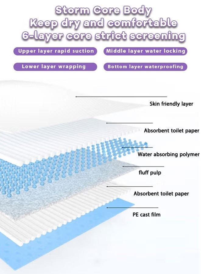 Disposable Dog Pee Pads, Puppy Training Pads with Multi-layer Super Absorbent Protection, Leakproof Puppy Training Pads Quick-Dry Wee Wee Pee Pads,for Dogs, Perfect for Puppies, Adult Senior Dogs,45x60cm,M ,50PCS - Image 3