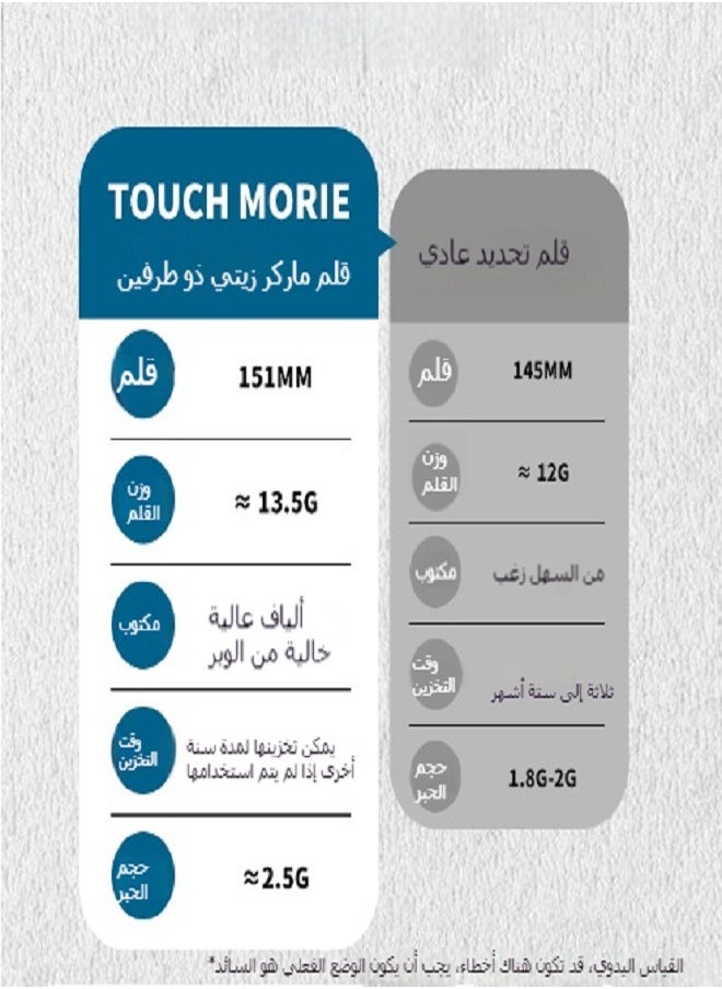 تاتش مجموعة تاتش موري المكونة من 12 لونًا من أقلام التحديد ذات الرأس المزدوج للأطفال والكبار أقلام الرسم والتلوين  - Image 4