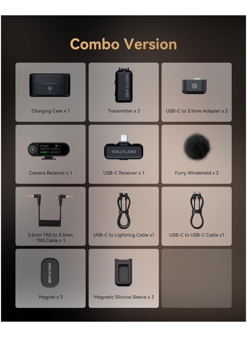 Hollyland LARK MAX 2 Combo Wireless Lavalier Microphone with AI Noise Cancelling, 32-bit Audio, 1115ft Range, for iPhone, Android & Camera (2TX+2RX+Case) - Image 3