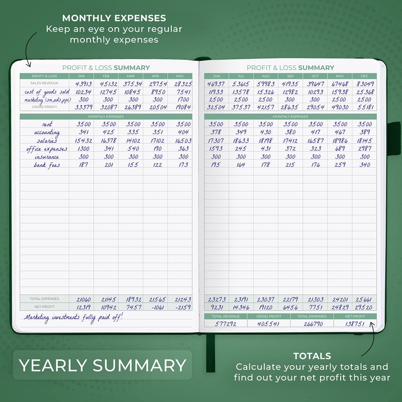 Clever Fox Income & Expense Tracker â€“ Accounting & Bookkeeping Ledger Book for Small Business â€“ 1-Year Record Notebook, A5 (Dark Green) - Image 5
