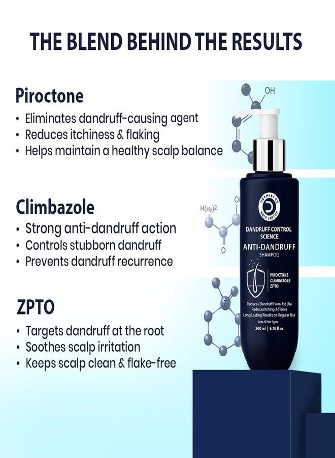 Dermistry Anti-Dandruff Contol Hair Shampoo & Mask Climbazole Piroctone ZPTO for Dryness Flakes Itching Exfoliates Oily Itchy Scalp For Dry Frizzy Curly All Hair Type Men Women 400ML - Image 2