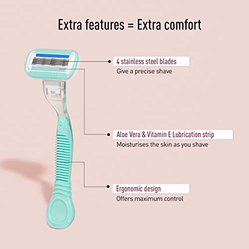 Sirona Hair Removal Razor for Women with Replaceable Cartridge - 1 Pcs | with Aloe Vera & Vitamin E lubrication for Moisturises, Clean & Efficient Shave - Image 4
