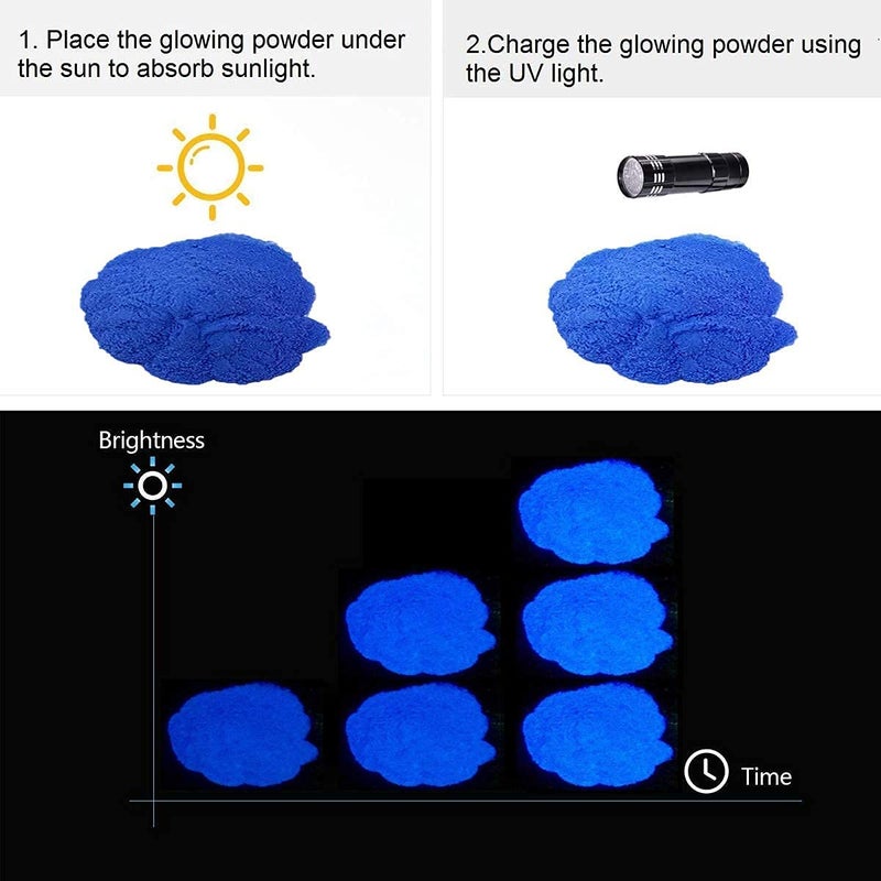 SEISSO Glow in the Dark Pigment Powder, 12 Color 0.7oz/20g Epoxy Resin Luminous Powder Set for Resin Art, Nail Art, Acrylic Paint and DIY Crafts, Gift for Birthday Christmas Halloween Party - Image 3