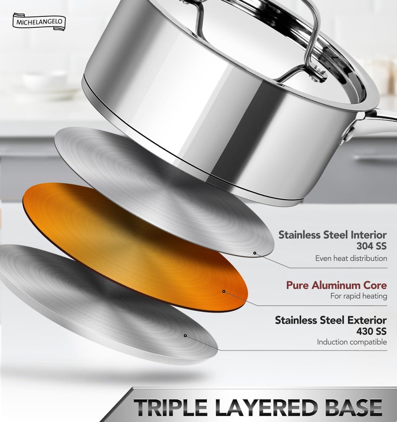 MICHELANGELO Stainless Steel Saucepan Set with Stainless Lids, Tri-Ply Bottom Sauce Pan with Lid, Sauce Pot Set 1QT & 2QT, Nonstick Saucepan, Dishwasher Safe - Image 3