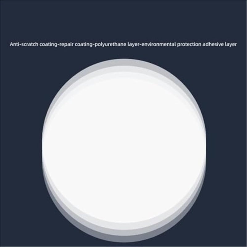 Wivplex Motorcycle Speedometer Screen Protector - Image 2