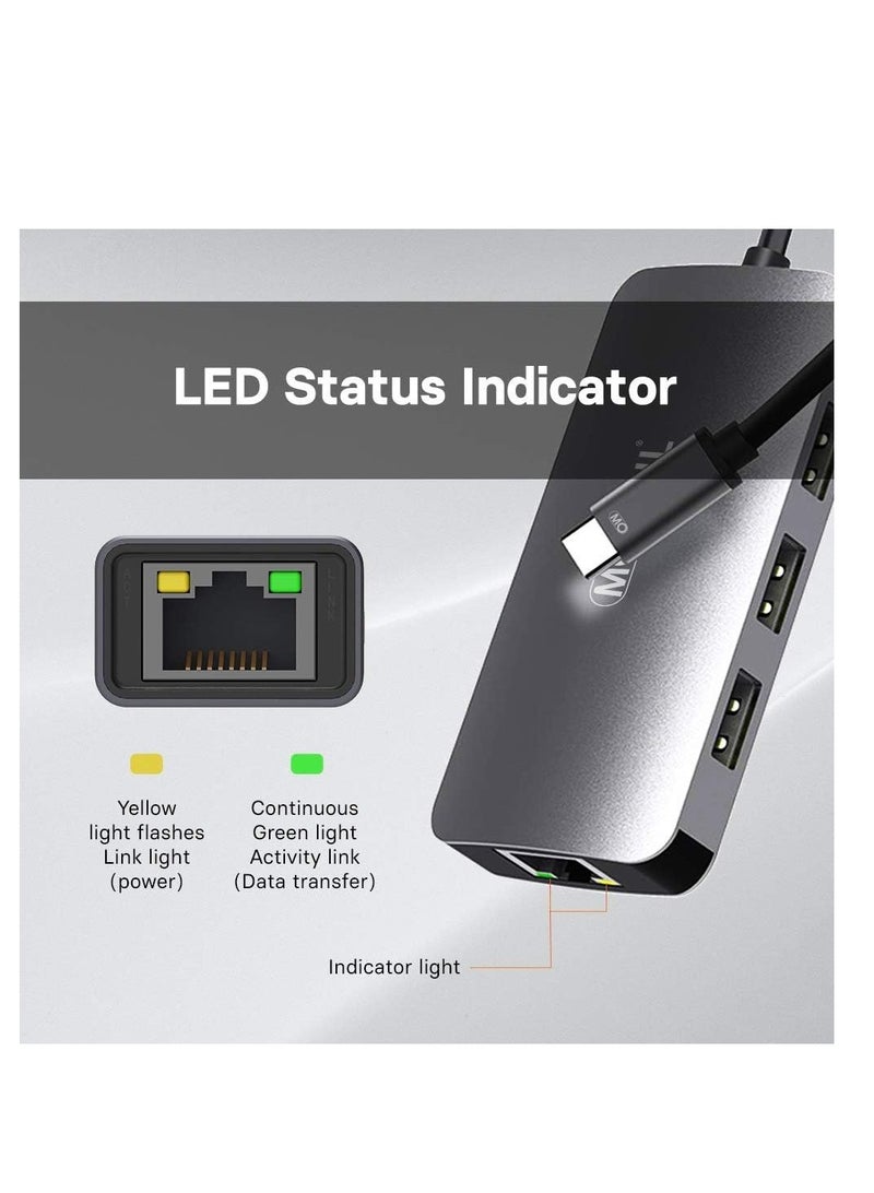 MOWSIL 6 in 1 USB C Hub 4K HDMI and FHD VGA Dual Video Output Type C Hub, PD 100W, Gigabit Ethernet, 3 USB 3.0 Ports, USB C to 3.5mm, SD/TF Slot Multiport Adapter for MacBook Pro/Air 2023 - Image 3
