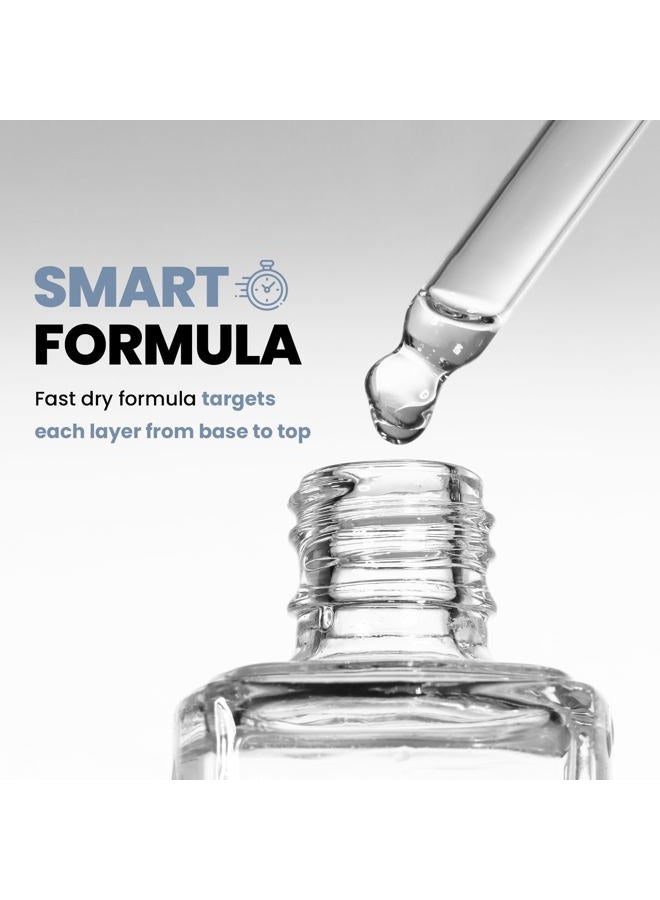 LONDONTOWN kur Accelerating Drying Oil, 0.4 Fl Oz - Image 5