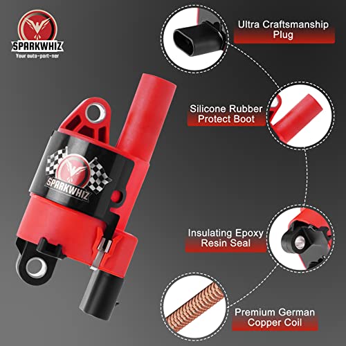 SPARKWHIZ Set of 8 Round Ignition Coil UF414 + 748UU Spark Plug Wire Set, Compatible with Chevrolet GMC Pontiac Impala Corvette Tahoe Express Escalade Silverado 1500 2500 3500, Replacement for C1512 UF414 D514A - Image 3