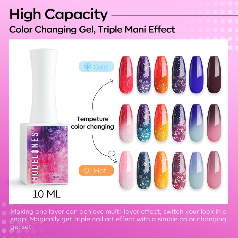 modelones Color Changing Gel Nail Polish, 6 Colors Christmas Red Blue Purple Pink Neon Mood Temperature Change Gel Polish Set Soak Off DIY Home Nail Art Gift - Image 5