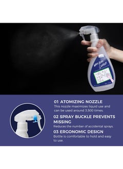 Loukin Nontoxic Whiteboard Cleaner 17Oz Dry Erase Board Cleaner Lowodor Whiteboard Cleaning Spray With Cloth Removes Stubborn Marks From Whiteboards Chalkboard  - Image 4