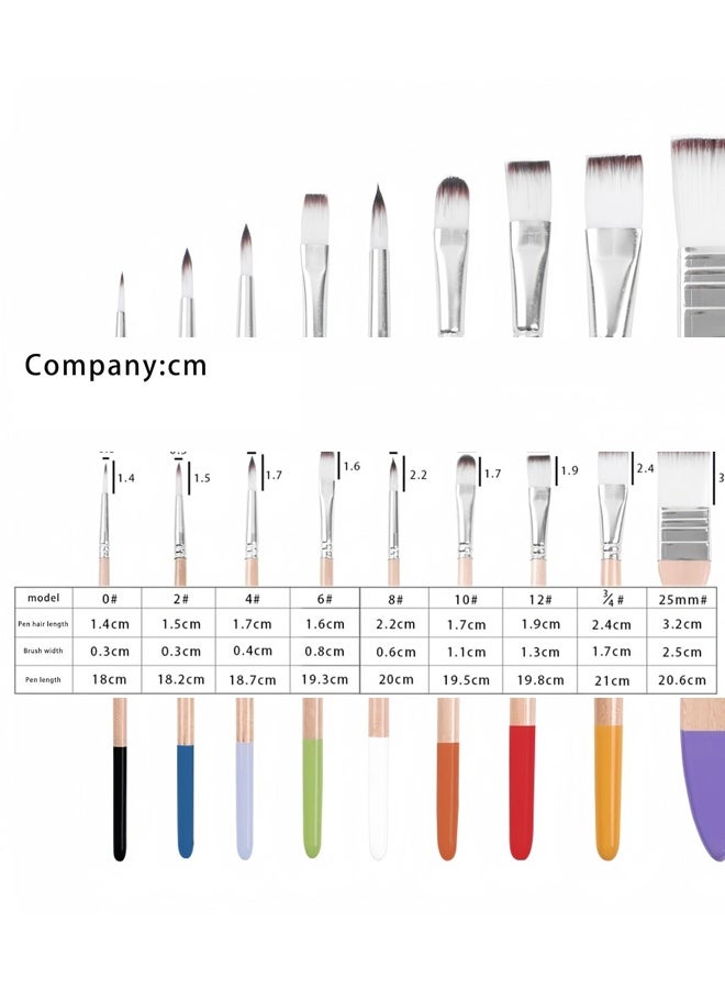 Keep Smiling 9Pcs Nylon Hair Paint Brush Set Ideal for Watercolor, Acrylic, and Oil Painting - Image 4