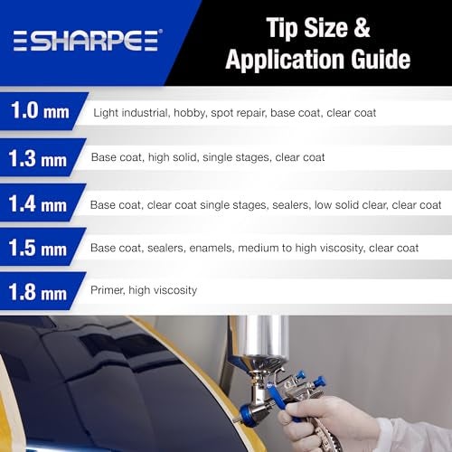 SHARPE مسدس رش الطلاء Graco-Sharpe 288880 HVLP FX3000، 1.4 مم - Image 5