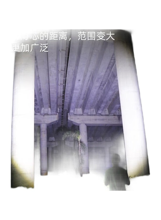 SupFire Rx75 Zoomable Ultra-Bright Flashlight Extended Version P90, Rechargeable, Long-Range, 26650 Battery, Long-Lasting, Outdoor Emergency Searchlight, High-Power - Image 1