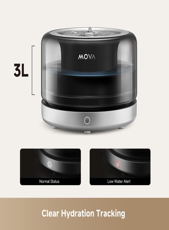 Mova WF20 Pro Cat Water Fountain, Stainless Steel Water Plate Pet Water Fountain with 3 Water Flow Modes Detachable Design Easy to Clean and Assemble, Filters Included - Image 2