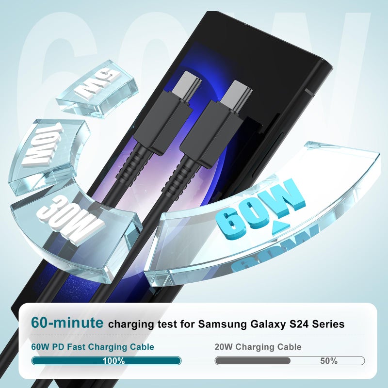 DGVERS for Samsung Galaxy Super Fast Charging Cord Type C Charger, 25w Android Phone Charger Block &10ft USBC to USB-C Cable for Galaxy S25/S24 Ultra/S24 S23 S22 S21 S20 (Ultra/Plus),iPad Pro/Air/Mini 2Pack - Image 5