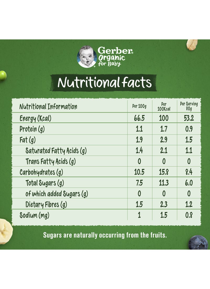 Gerber Organic Blueberry Apple and Coconut Milkies Puree - Image 3