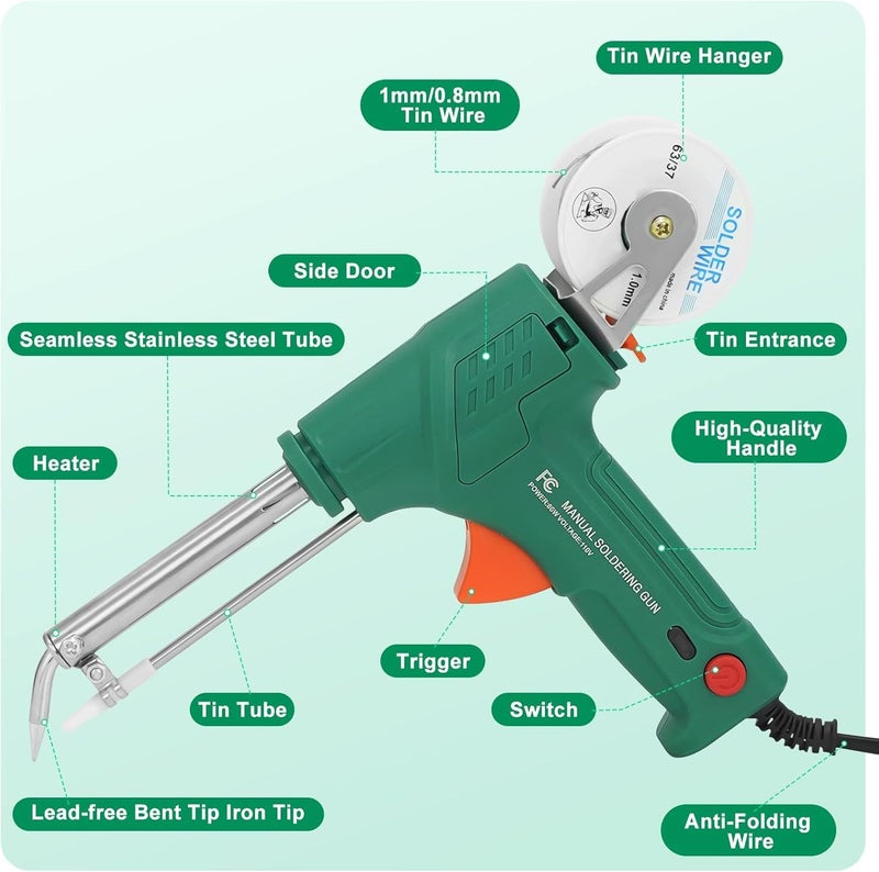 Iktu Soldering Gun, Automatic 60W Soldering Iron Kit Solder Welding Gun for Jewelry,Home DIY, Circuit Boards, Electronics Repair - Image 2