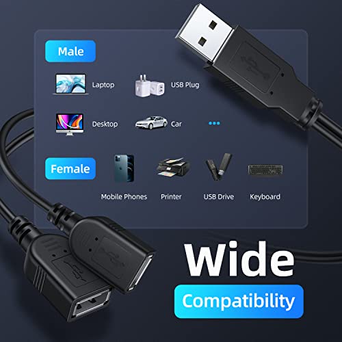 ANDTOBO USB 1 to 4 Splitter, USB 2.0 A Male to 4 USB Female Jack Y Splitter Hub Power Cord Extension Adapter Cable, Black - Image 3